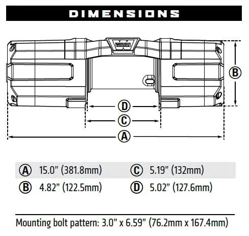 WARN 101145 dimensions